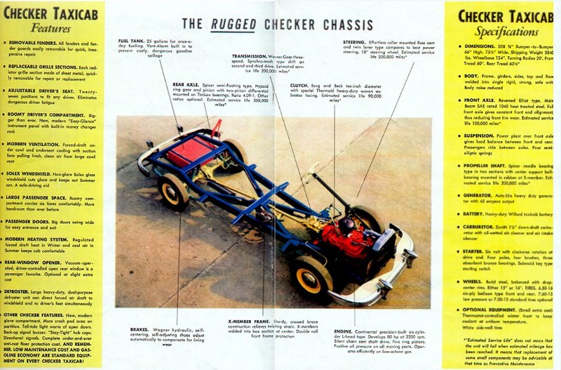 1953 Checker Brochure Page 1